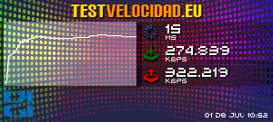 Certificado de resultados