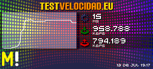 Certificado de resultados