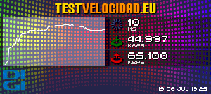 Certificado de resultados