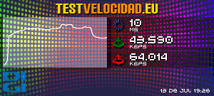 Certificado de resultados
