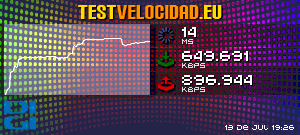 Certificado de resultados