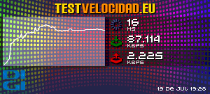 Certificado de resultados