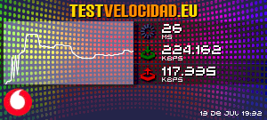 Certificado de resultados
