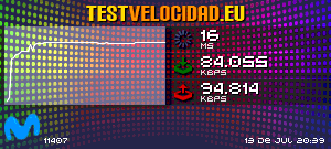 Certificado de resultados