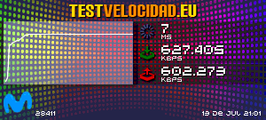 Certificado de resultados