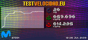 Certificado de resultados