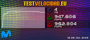 Certificado de resultados