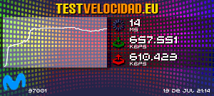 Certificado de resultados
