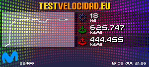 Certificado de resultados
