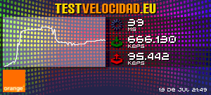 Certificado de resultados
