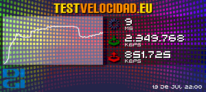Certificado de resultados