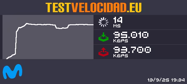 Certificado de resultados