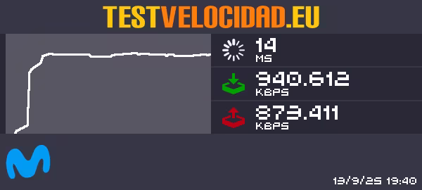 Certificado de resultados