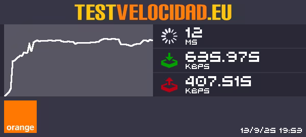 Certificado de resultados