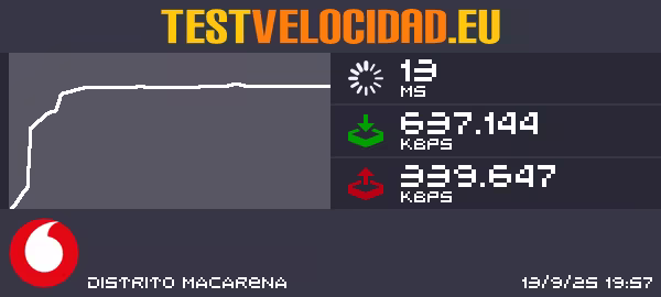 Certificado de resultados