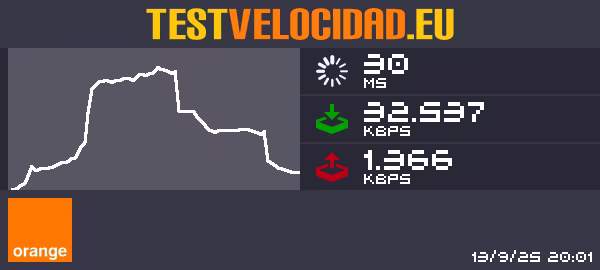 Certificado de resultados