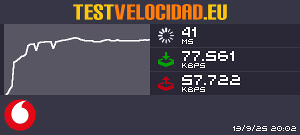 Certificado de resultados