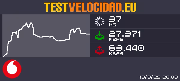 Certificado de resultados