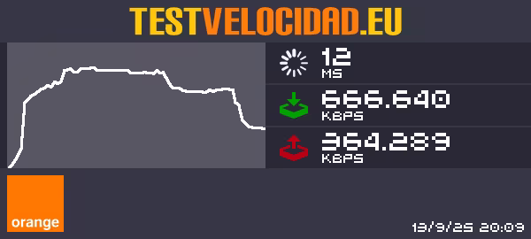 Certificado de resultados
