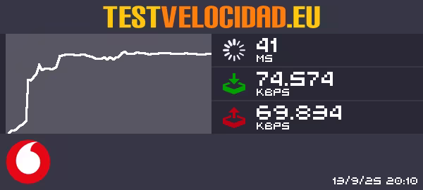 Certificado de resultados