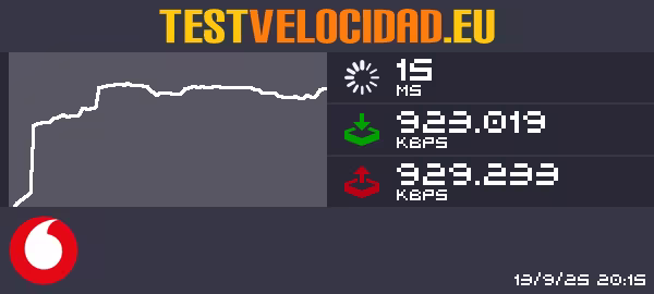 Certificado de resultados