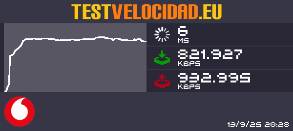 Certificado de resultados