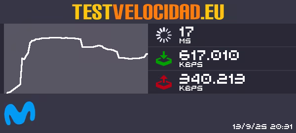 Certificado de resultados