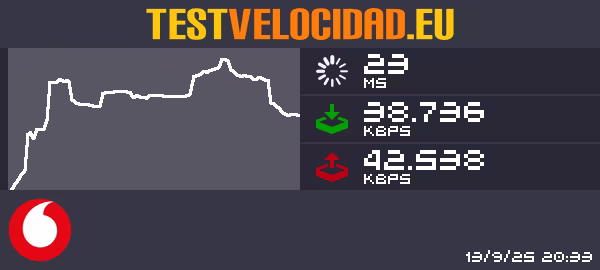 Certificado de resultados