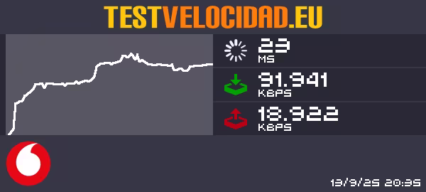 Certificado de resultados
