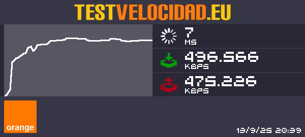 Certificado de resultados