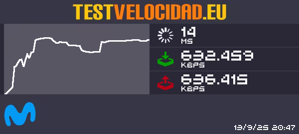 Certificado de resultados