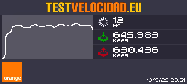 Certificado de resultados