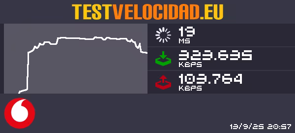 Certificado de resultados