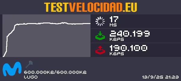 Certificado de resultados